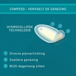 2x Compeed Blarenpleister Medium -Metagenics Winkel 1036969 3