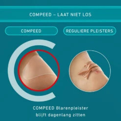 2x Compeed Blarenpleister Medium -Metagenics Winkel 1036969 4
