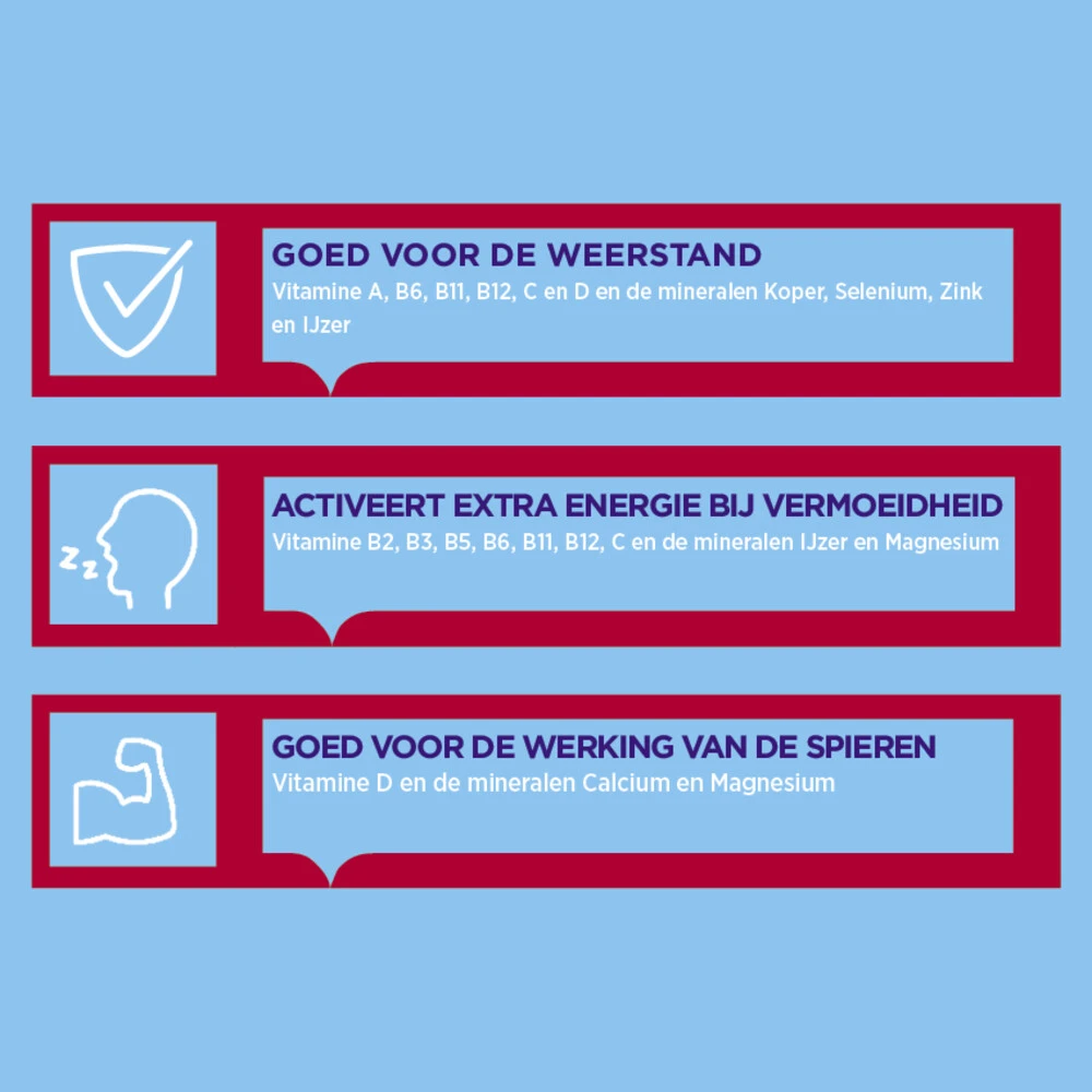 2x Dagravit Multivitaminen Weerstand 3 2x Dagravit Multivitaminen Weerstand - Afbeelding 3