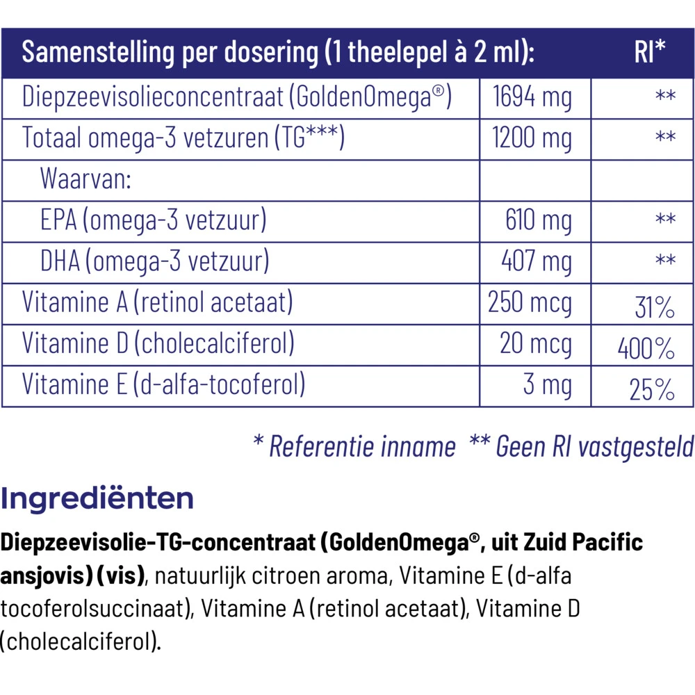 Vitakruid Visolie 1200 TG VIT A D E 4 Vitakruid Visolie 1200 TG VIT A D E - Afbeelding 4