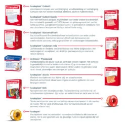 Leukoplast Thuisapotheek Pakket 5 Leukoplast Thuisapotheek Pakket -Metagenics Winkel 1071340 3