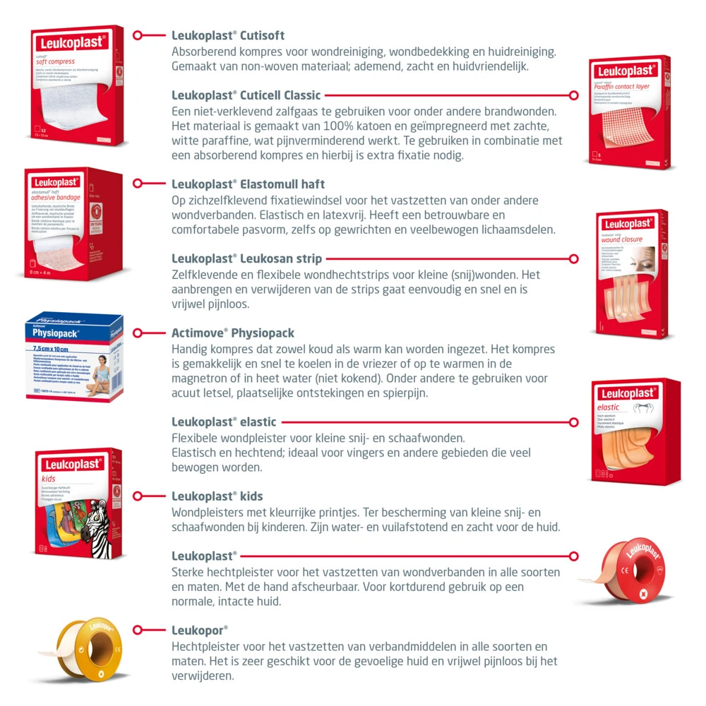 Leukoplast Thuisapotheek Pakket 3 Leukoplast Thuisapotheek Pakket - Afbeelding 3