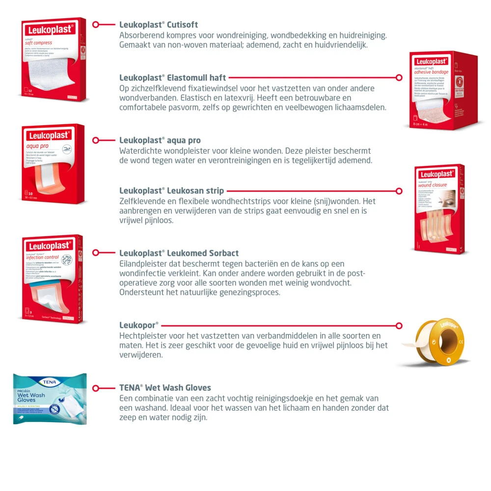 Leukoplast Reisapotheek Pakket 3 Leukoplast Reisapotheek Pakket - Afbeelding 3