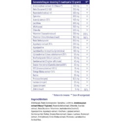 Vitakruid Super Greens -Metagenics Winkel 733649 4