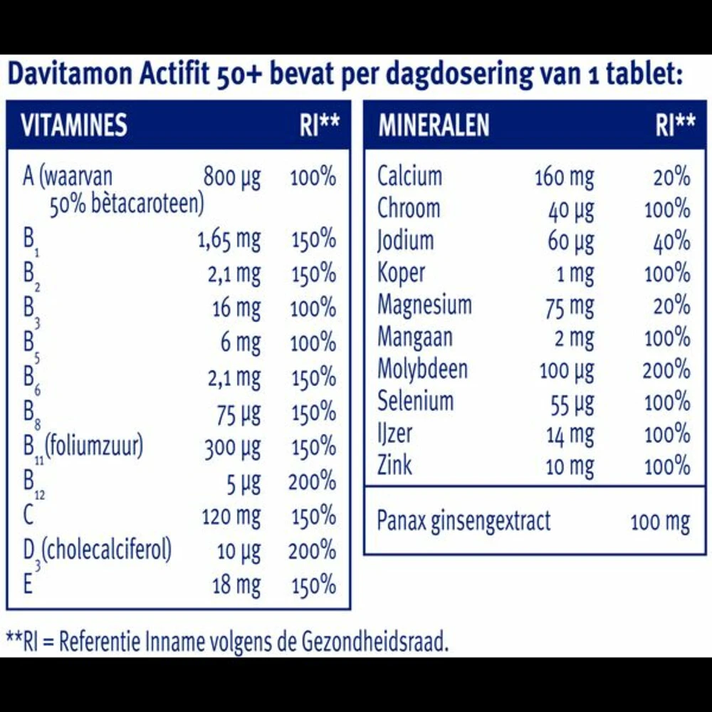 Davitamon Actifit 50+ 4 Davitamon Actifit 50+ - Afbeelding 4