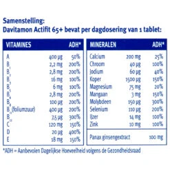 Davitamon Actifit 65+ 7 Davitamon Actifit 65+ -Metagenics Winkel 756472 4