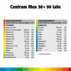Centrum Men 50+ -Metagenics Winkel 968110 3