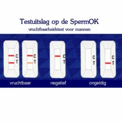 Sensitest Sperm OK Vruchtbaarheid Test Man -Metagenics Winkel 970387 3