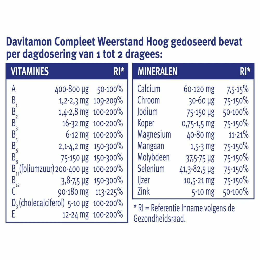 2x Davitamon Compleet Weerstand Forte 3 2x Davitamon Compleet Weerstand Forte - Afbeelding 3