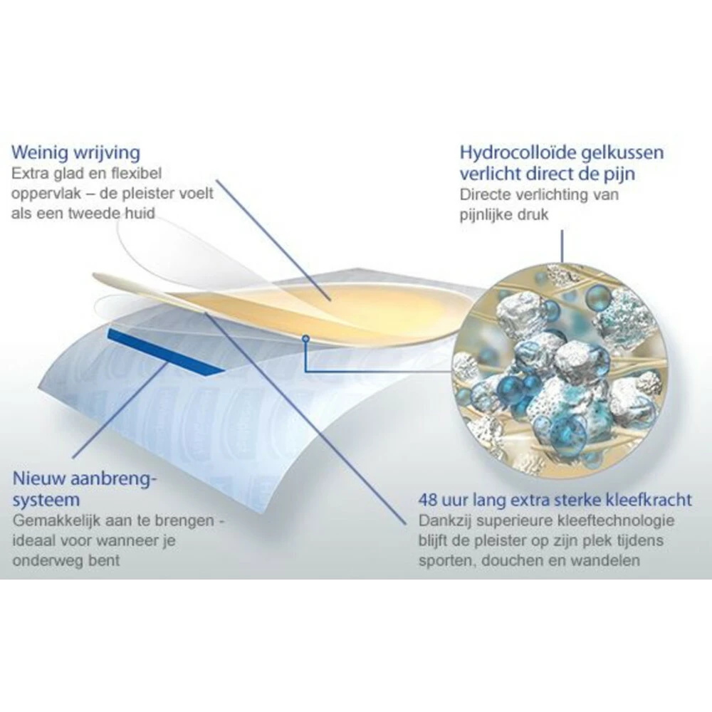 2x Hansaplast Blaarpleisters XL 2 2x Hansaplast Blaarpleisters XL - Afbeelding 2